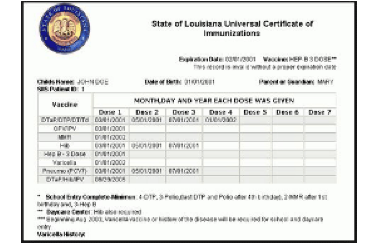 Inmunization record