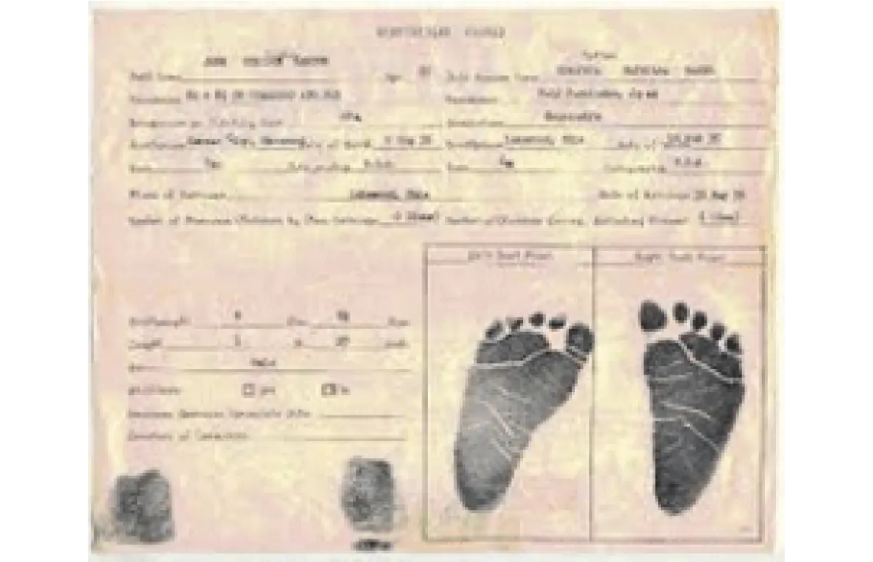 Birth Certificate